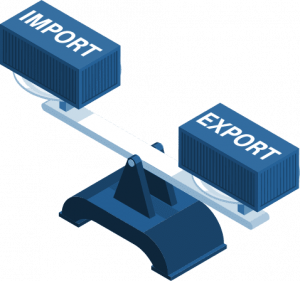 Торговый баланс