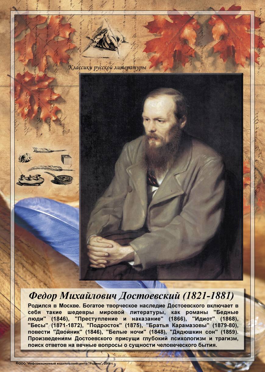 портрет Достоевского